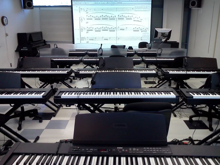 Gospel Chords Masterclass